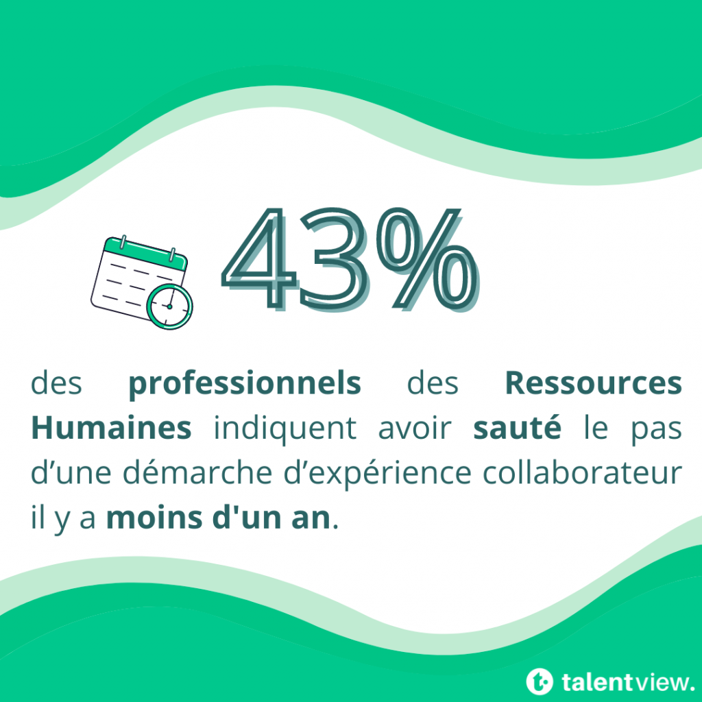 infographie statistiques talentview